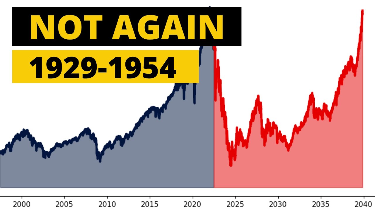 Does Index Fund Investing Still Work in 2023?