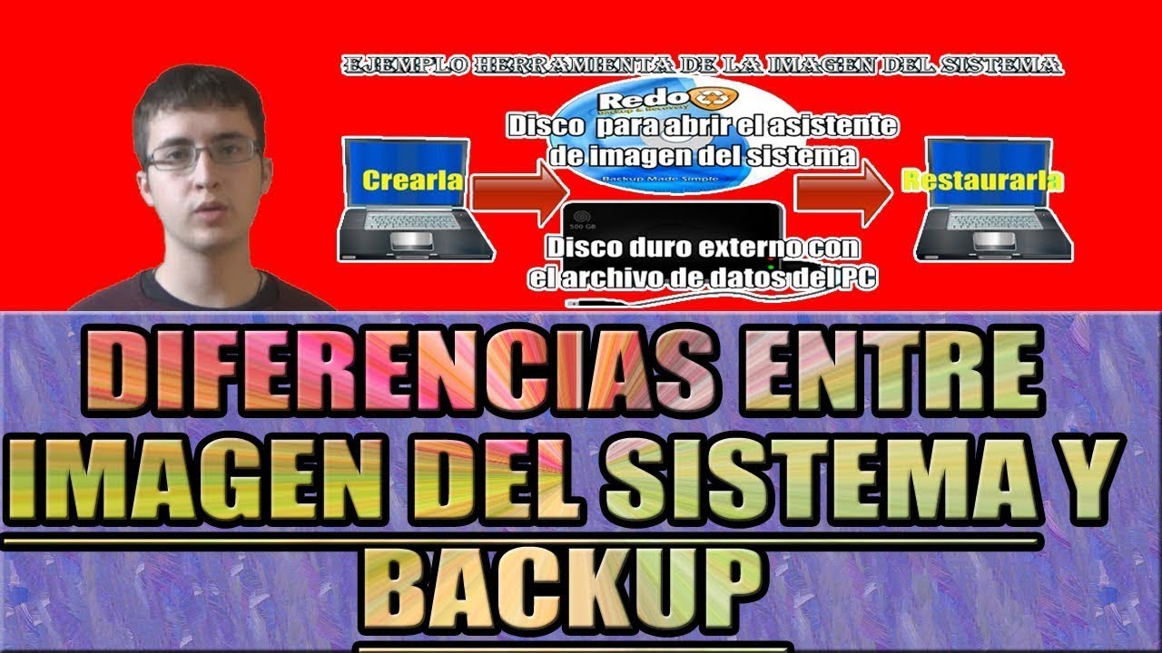 ¿Qué es una imagen del sistema  y diferencias con backup    EVITAR PERDER LA INFORMACIÓN DEL PC #2 7