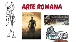 Arte Romana (Mapa Mental)