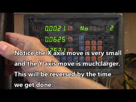 DRO how to use #4 Radius function