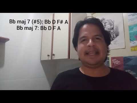 Chromatic Harmonica Lesson - Arpeggios from the Minor Scales