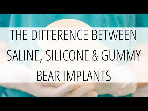 3rd YouTube video about what are gummy bear implants