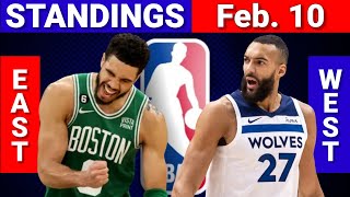 February 10 | NBA STANDINGS | WESTERN and EASTERN CONFERENCE