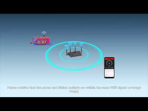 🌐 Unlock Remote Monitoring with the DALY Smart BMS WiFi Module! 🔋