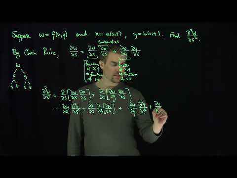 Second Derivatives Using The Multivariable Chain Rule