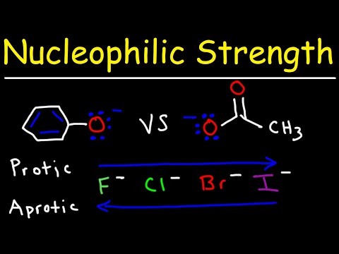 Nucleophilic Strength