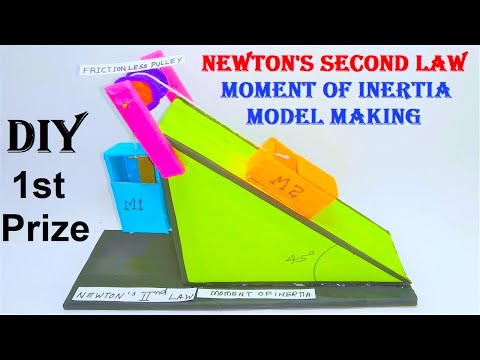 types of motion working model physics science project inspire award diy howtofunda craftpiller​