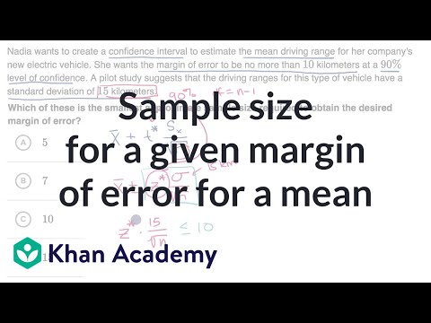 Sample Size For A Given Margin Of Error For A Mean Video Khan Academy