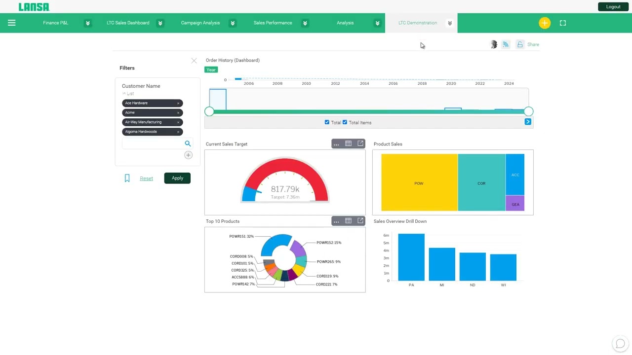 Building Interactive Dashboards for IBM i Applications [LANSA BI Mini Demo]