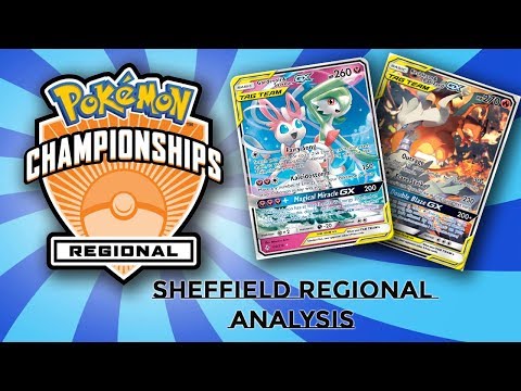 Road To London: Sheffield Regional Analysis and what it means for Atlantic City/Knoxville!