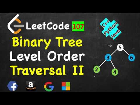 Introduction to Graphs | Types of Graphs | Data Structures