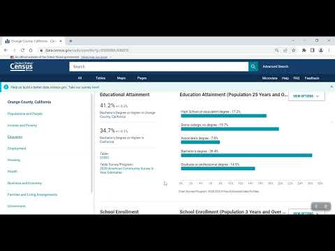 How to Start Navigating data.census.gov