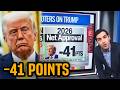 The bottom just DROPPED OUT for Trump DEFAULT Thumbnail