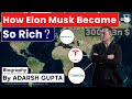 Biography of Elon Musk, How Elon Musk Became Richest Man of the World ? UPSC Current Affairs Studyiq