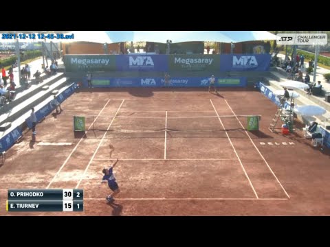 Oleg Prihodko (UKR) vs Evgenii Tiurnev (RUS), Antalya challenger, Final