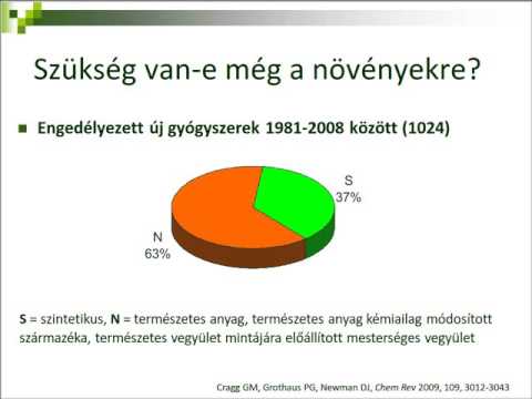 Szervezetek paraziták 5. fokozatú