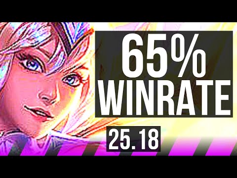 LUX & Smolder vs PANTHEON & Senna (SUP) | 6k comeback, 65% winrate | NA Challenger | 25.18