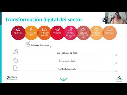 Agrodigital 2020 | "FiWare.Zone" la herramienta para captar convocatorias de financiacin europeas