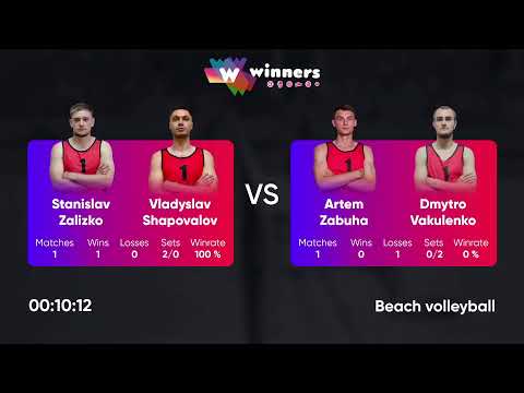15:45 S. Zalizko / V. Shapovalov - A. Zabuha / D. Vakulenko 04.01.2023 | Winners Beach Volleyball