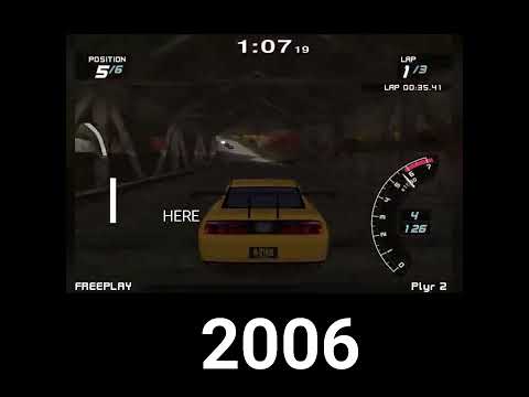 Evolution of Ford Racing Games in Shorts
