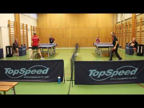 TopSpeed BTK B - Torslanda IK D