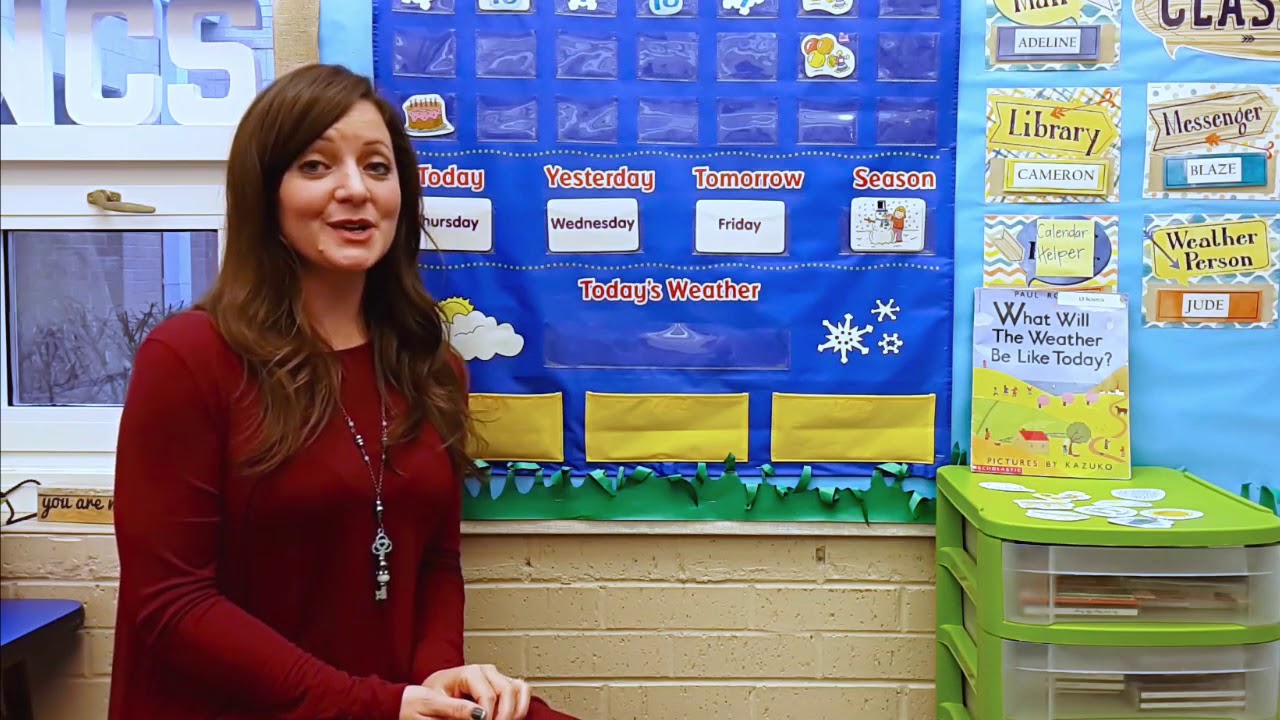 HOW TO: Teaching About Weather- IDEAS THAT CAN MAKE THINGS WORK today!!