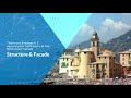 Structural Health Monitoring Of Santa Maria Assunta Church Italy By Encardio