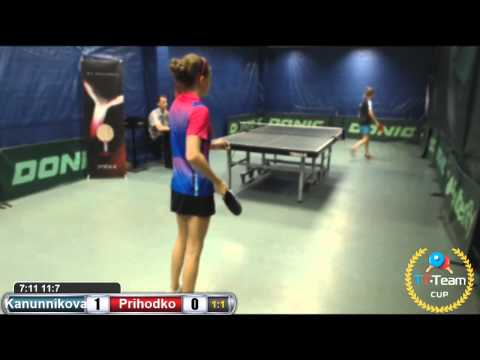 Kanunnikova - Prihodko . 16 september 2015.TT Cup