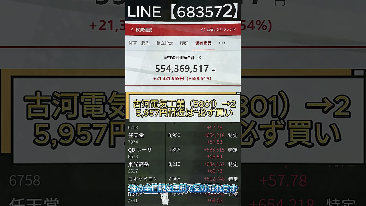 YouTubeサムネイル