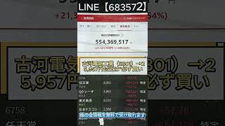 #日本株#株式投資#投資初心者#資産運用#日本市場#株の勉強#株式入門#投資生活#デイトレード#株式トレンド#投資記録#資産形成#副収入#お金の勉強#投資思考#株式ニュース