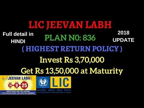Jeevan Labh 836 in Hindi | Jeevan Labh LIC Plan in Hindi | PolicyBazaar Blog Video
