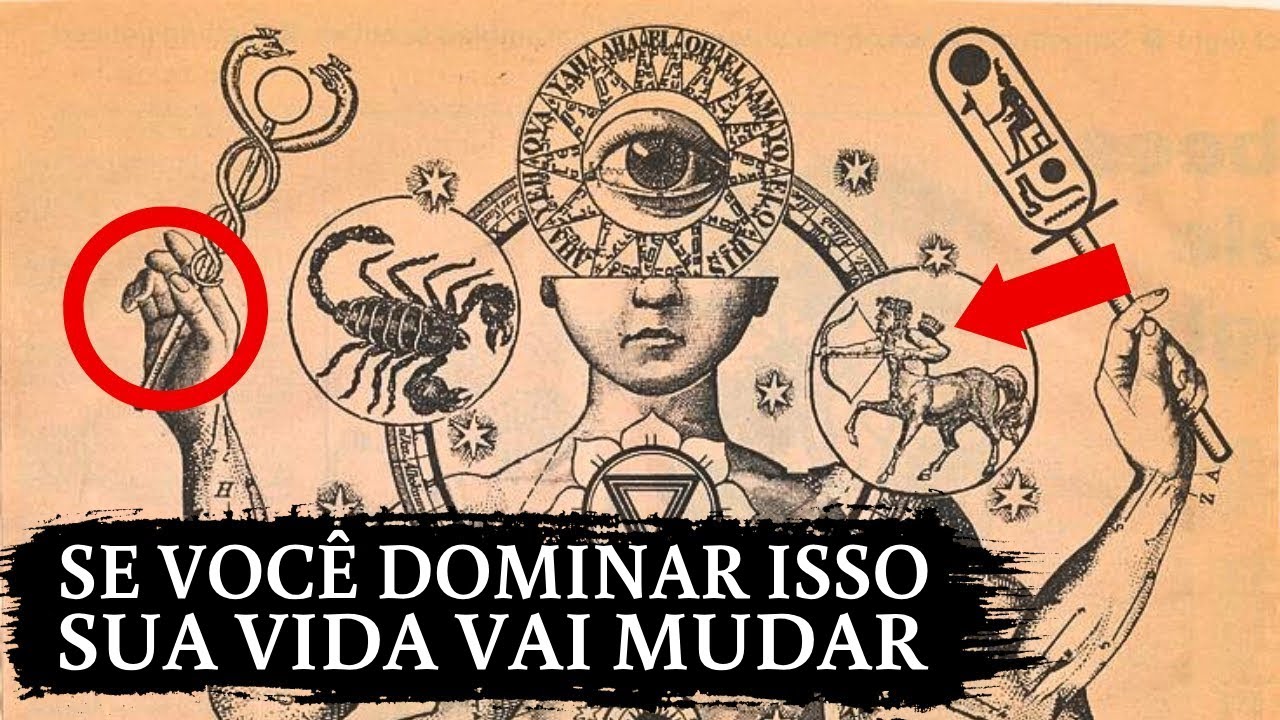 Visualize e CONSIGA o que QUISER utilizando este método!