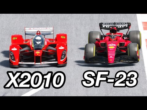 Ferrari F1 2023 SF-23 vs Ferrari FX2080 Concept - Bahrain GP
