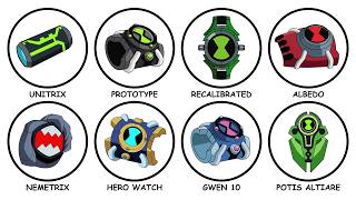 Download lagu Every Omnitrix and it's Aliens Explained mp3