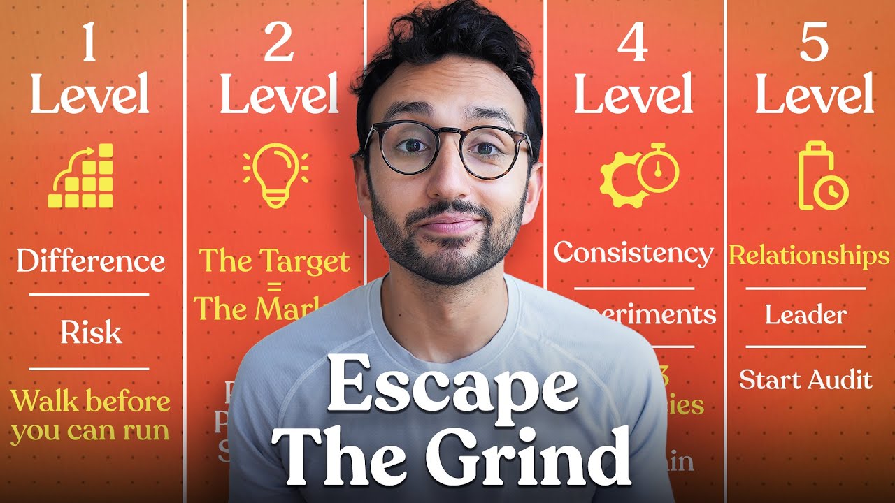 Ali Abdaal x Grammarly