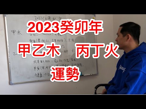 2023寅辰日