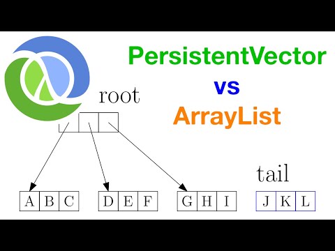 The surprising performance of immutable collections: Clojure's PersistentVector vs. Java's ArrayList