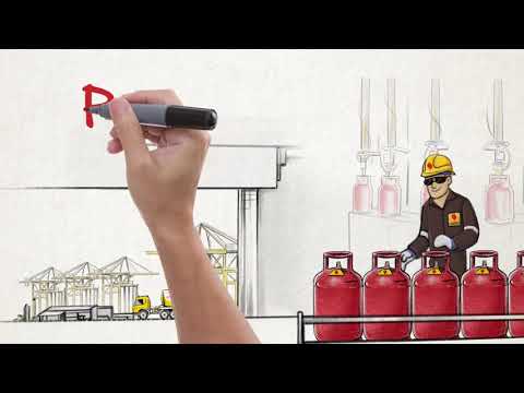 Emirates National Oil Company - Customer Success Story