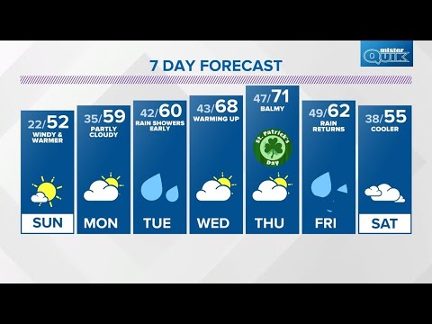 Live Doppler 13 evening forecast - Saturday, March 12, 2022