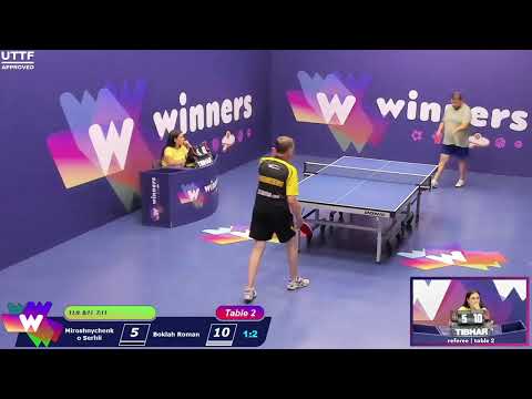 Winners League  07.08.21  Miroshnychenko Serhii - Boklah Roman   19:30