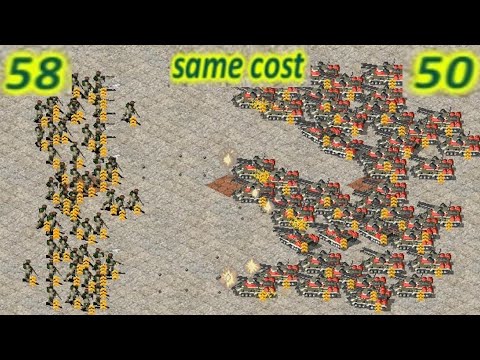 Boris vs Apocalypse - Same Cost Battle: Red Alert 2
