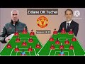 Zidane OR Tuchel New Manager Man United ~ Manchester United Potential Line Up Season 2024/2025