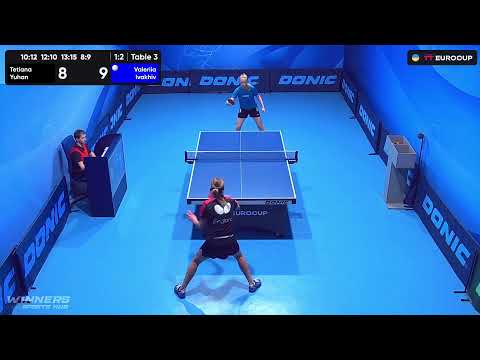 11:35 Tetiana Yuhan - Valeriia Ivakhiv 12.08.2023 TT Euro.Cup Ukraine Master. TABLE 3