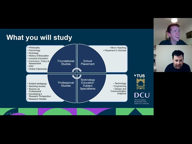 Post Primary Teacher Education - Technology, Engineering and Graphics (1) - DC015