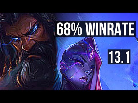 UDYR vs BEL'VETH (JNG) | 11/1/12, 68% winrate, Dominating | EUW Challenger | 13.1