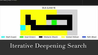 Download the video "AI Search Algorithms Visualization | Pathfinding Simulation (BFS, DFS, DLS,IDS,UCS, GREEDY BFS,A*)"