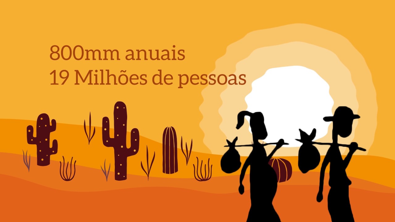 Video 6 - A Água e sua Escassez  (Projeto Água)