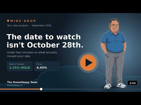 September 2026 Rate Synopsis