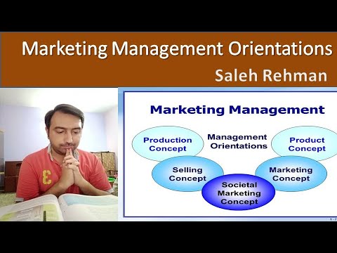 Marketing Management Orientations ( Production, Product, Selling, Marketing and Societal Concept)
