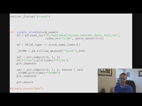 Python and Pandas for Sentiment Analysis and Investing 6 Basics for a Strategy